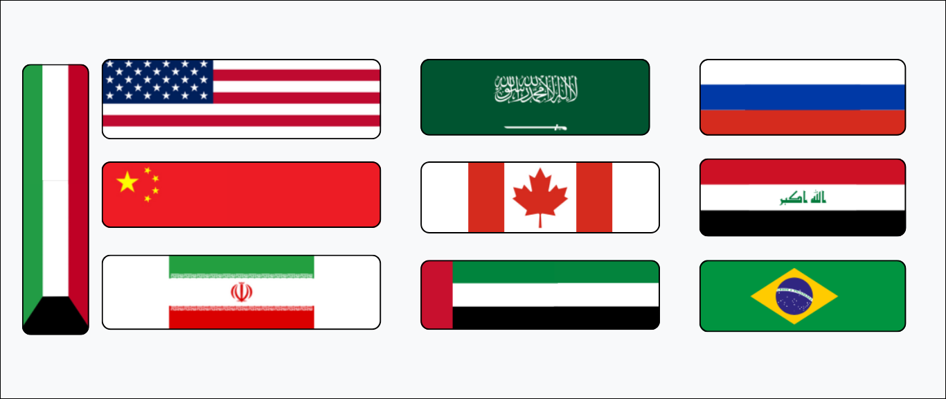 Top 10 Oil Producing Countries 
